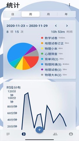 咸鱼待办图3