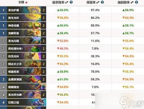炉石传说怎么看胜率[图1]
