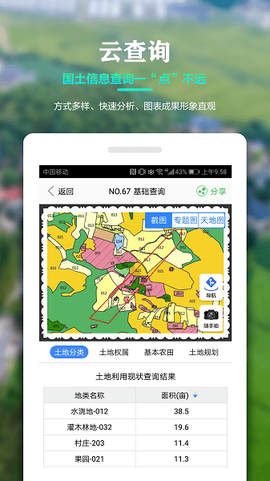 国土调查云智能管理图2