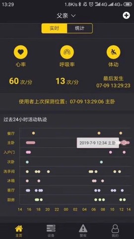 宜居生活图2