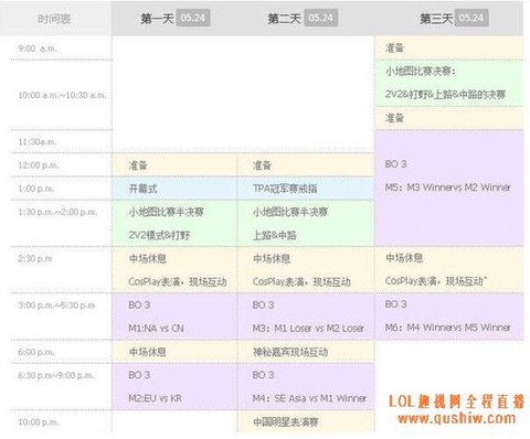 英雄联盟全明星赛什么时候开始[图1]