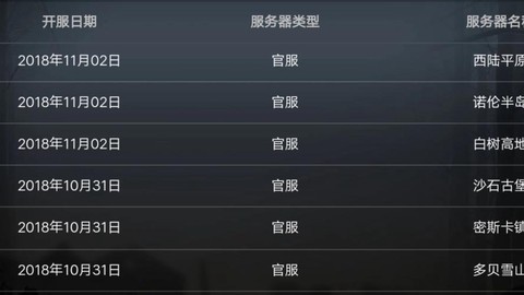 明日之后什么时候开服[图1]