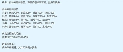 梦幻西游怎么跑特产[图2]