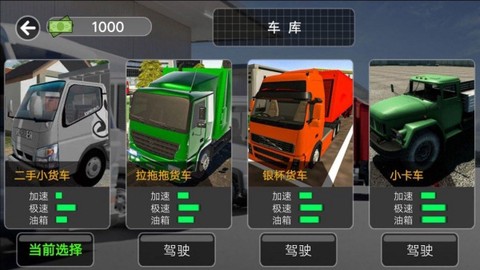 卡车遨游模拟器[图1]
