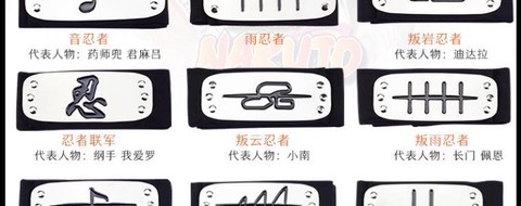 火影忍者的护额怎么系[图2]