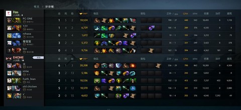 dota怎么打钱快