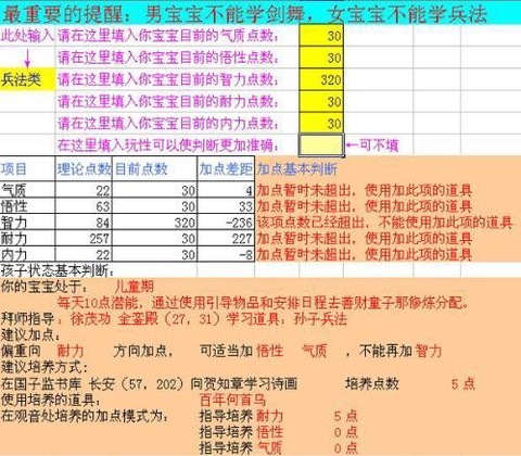 大话西游仙族带什么宝宝[图1]