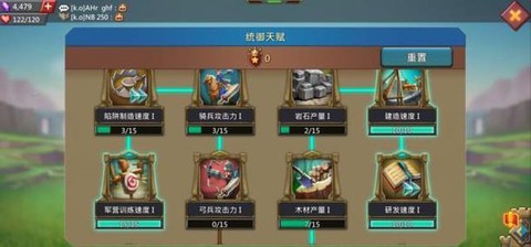王国纪元商船有什么用[图1]