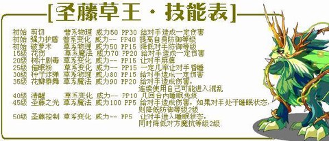 洛克王国怎么打圣藤草王[图2]