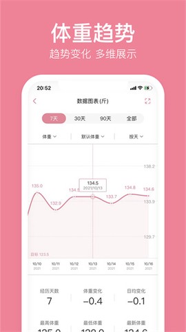 体重小本极速版图1
