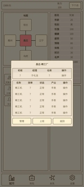 小小集团2破产人生图3