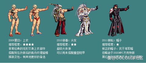 dnf索隆时装怎么搭配