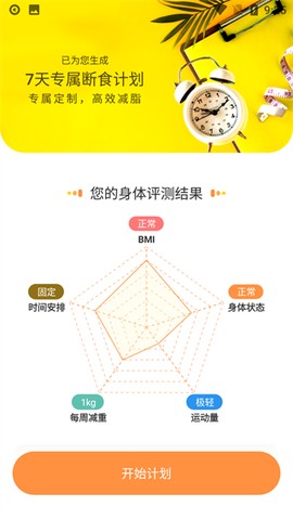 怪兽轻断食[图3]