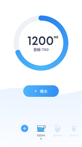 简悦喝水[图3]