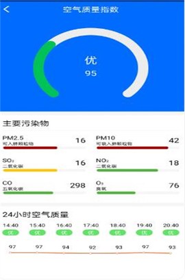 微微天气图1