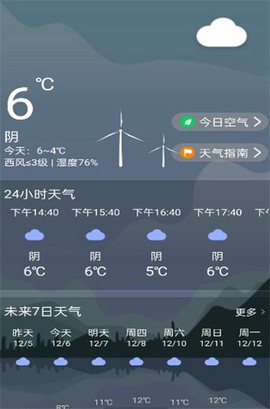 微微天气图2