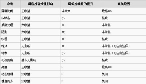 绝地大逃杀分数怎么算[图1]