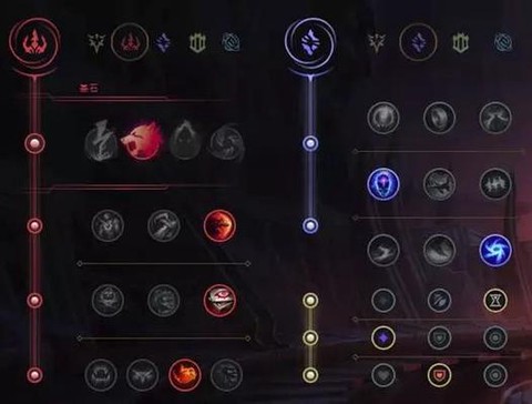 英雄联盟蒙多什么符文