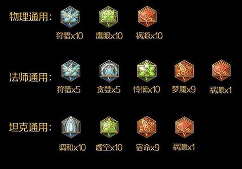 王者荣耀铭文是什么[图2]