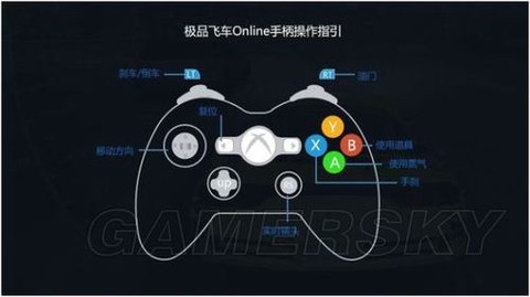 极品飞车ol用手柄怎么设置不了[图1]