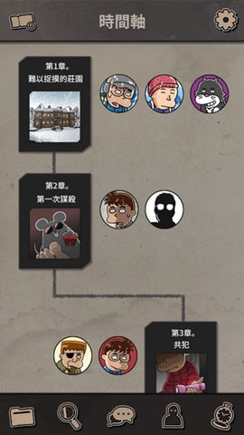 布达佩斯谋杀图2