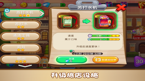 家族旅店图2