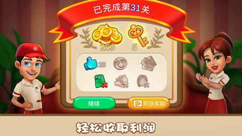 家族旅店图3