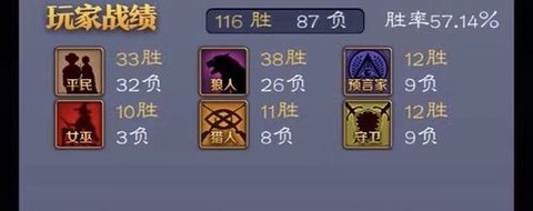 天天狼人杀怎么查战绩[图2]