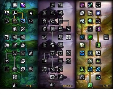 魔兽世界怎么弄雕文[图1]