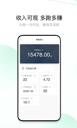有鹏司机[图1]