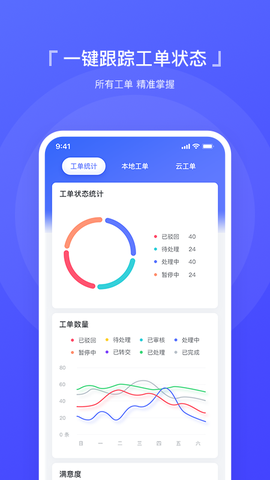 智慧运维[图3]