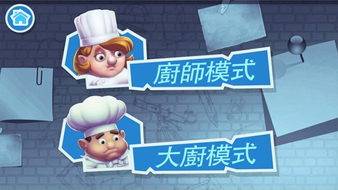 疯狂双人厨房[图3]