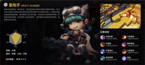 冒险岛2怎么查看id