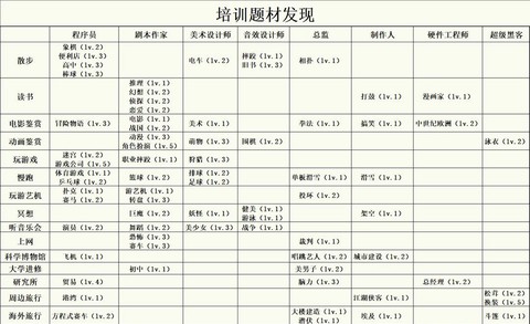 游戏发展国[图1]