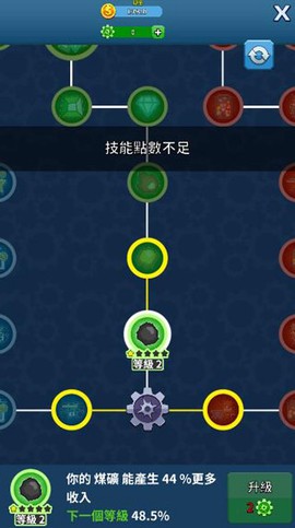 偷懒的矿业大亨图2