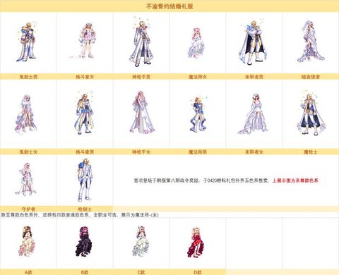 dnf结婚需要什么[图2]