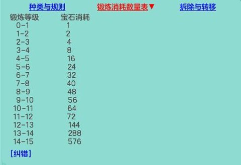 神武装备怎么打宝石[图2]