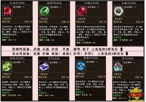 天龙八部宝石怎么镶嵌[图1]
