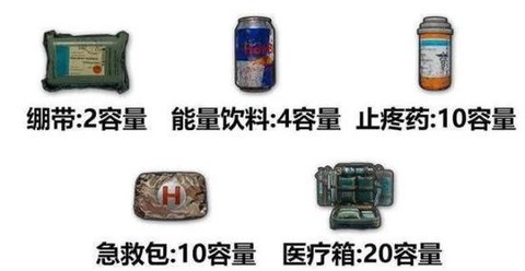 绝地求生止疼药怎么用[图2]