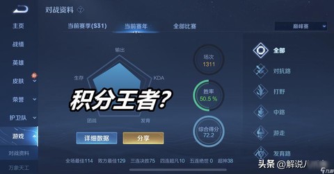 王者荣耀胜率怎么算[图2]