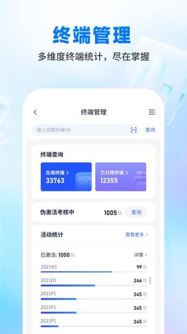 乐刷渠道版图2