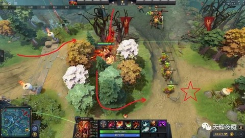 dota2怎么分路[图1]