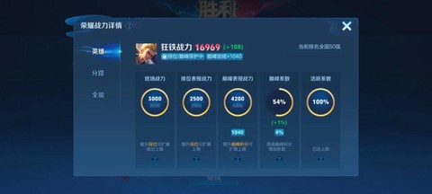 王者荣耀挑战怎么过[图2]