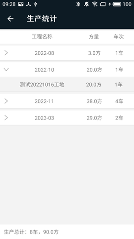 商砼之星[图1]