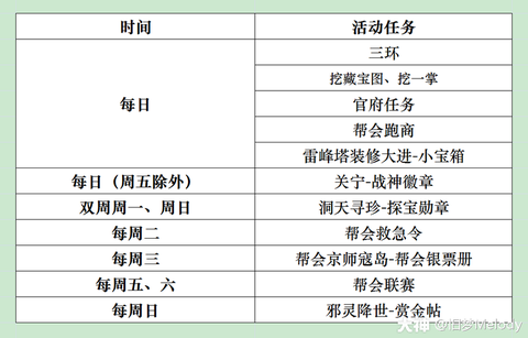 倩女幽魂跑票是什么[图2]