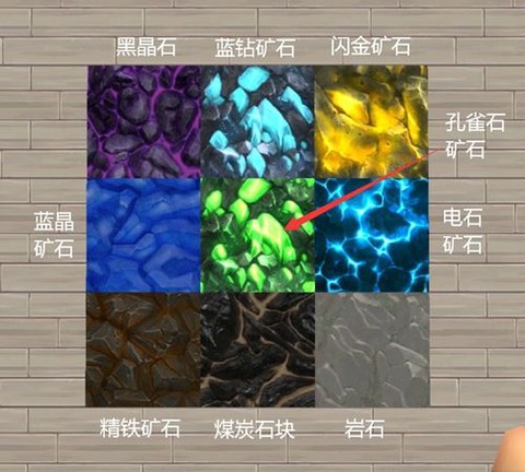 迷你世界矿石怎么得[图2]