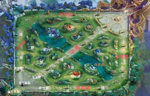王者荣耀地图怎么看[图2]