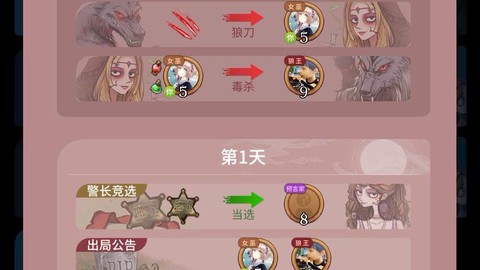 狼人杀丘比特怎么赢[图1]