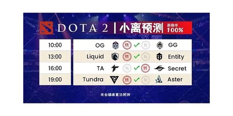 dota2预测代币怎么用[图1]