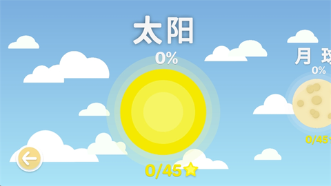 摆个车[图2]